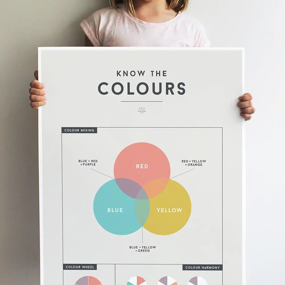 Squared Charts - Colours 1