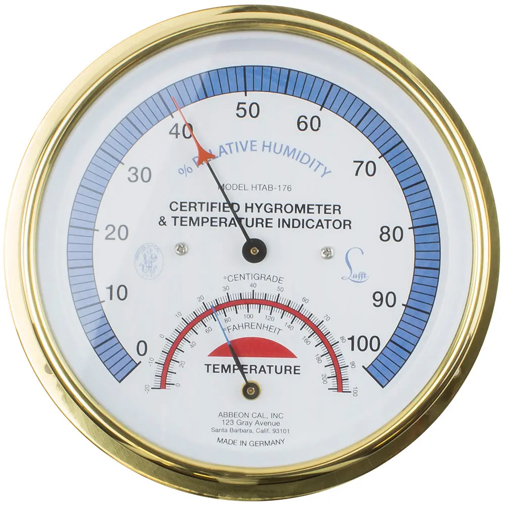 Humidity And Temperature Guides 2