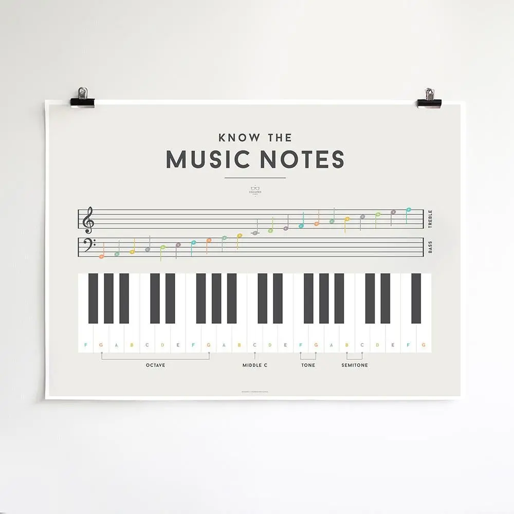 Squared Charts - Music Notes 1