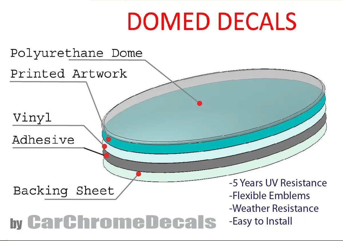 Ukraine Ukrainian Trident Tryzub Black And White Round Domed Decal Emblem Car Bike 2.44" 2