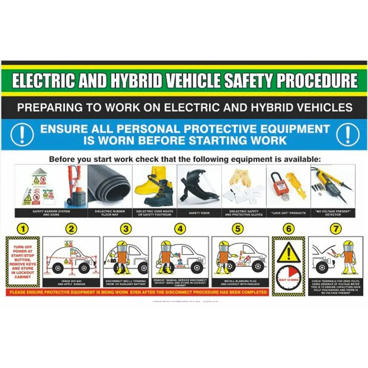 Workshop Warehouse Electric Vehicle Safety Poster 1