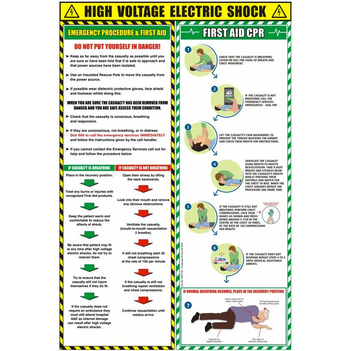 Workshop Warehouse Electric Shock And Cpr Poster 1