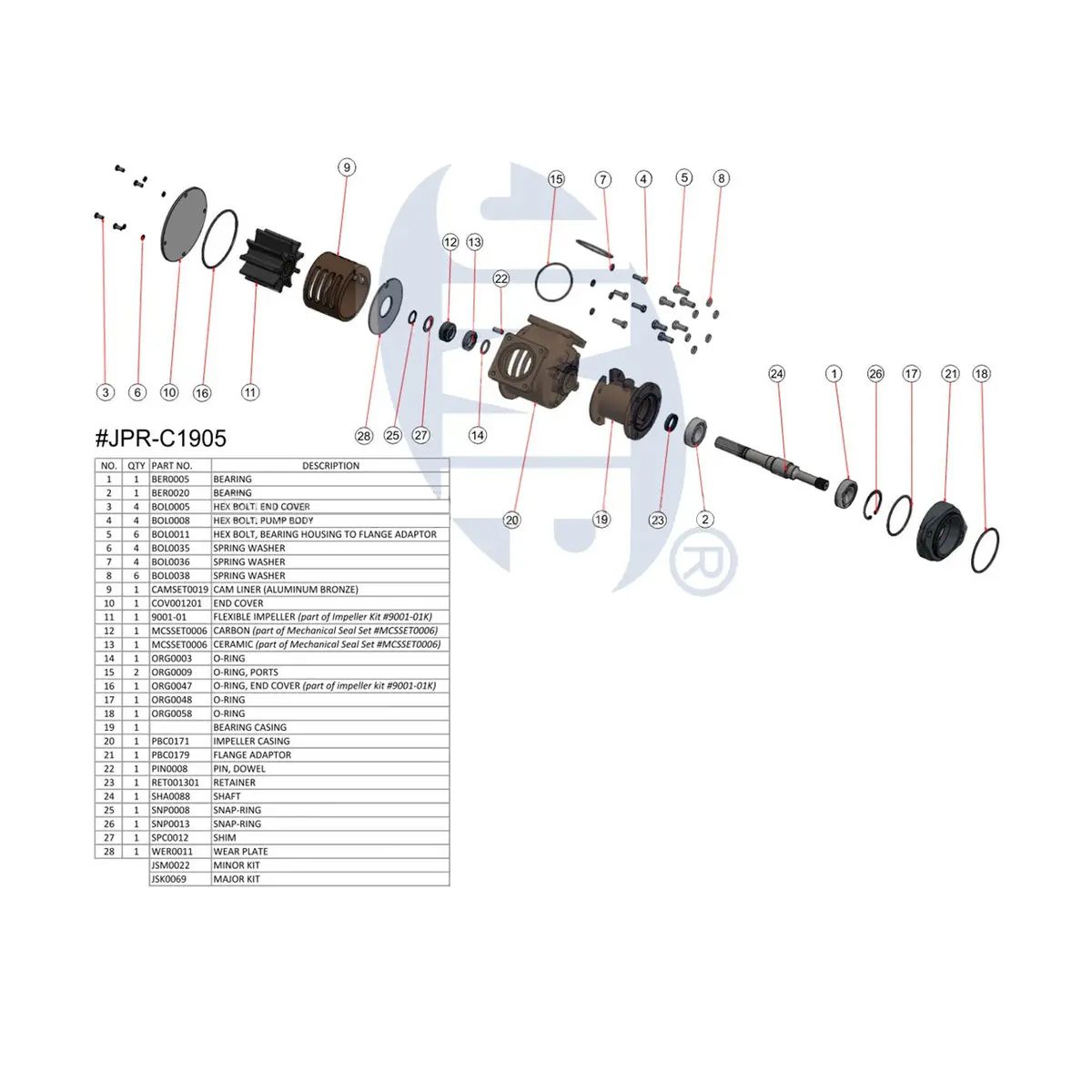 Jsk0069 Jmp Marine Cummins Engine Cooling Seawater Pump Major Service Kit 1
