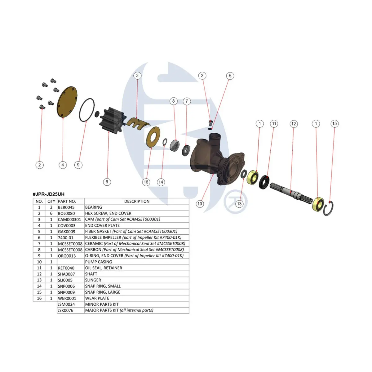 Jsk0076 Jmp Marine John Deere Engine Cooling Seawater Pump Major Service Kit 1