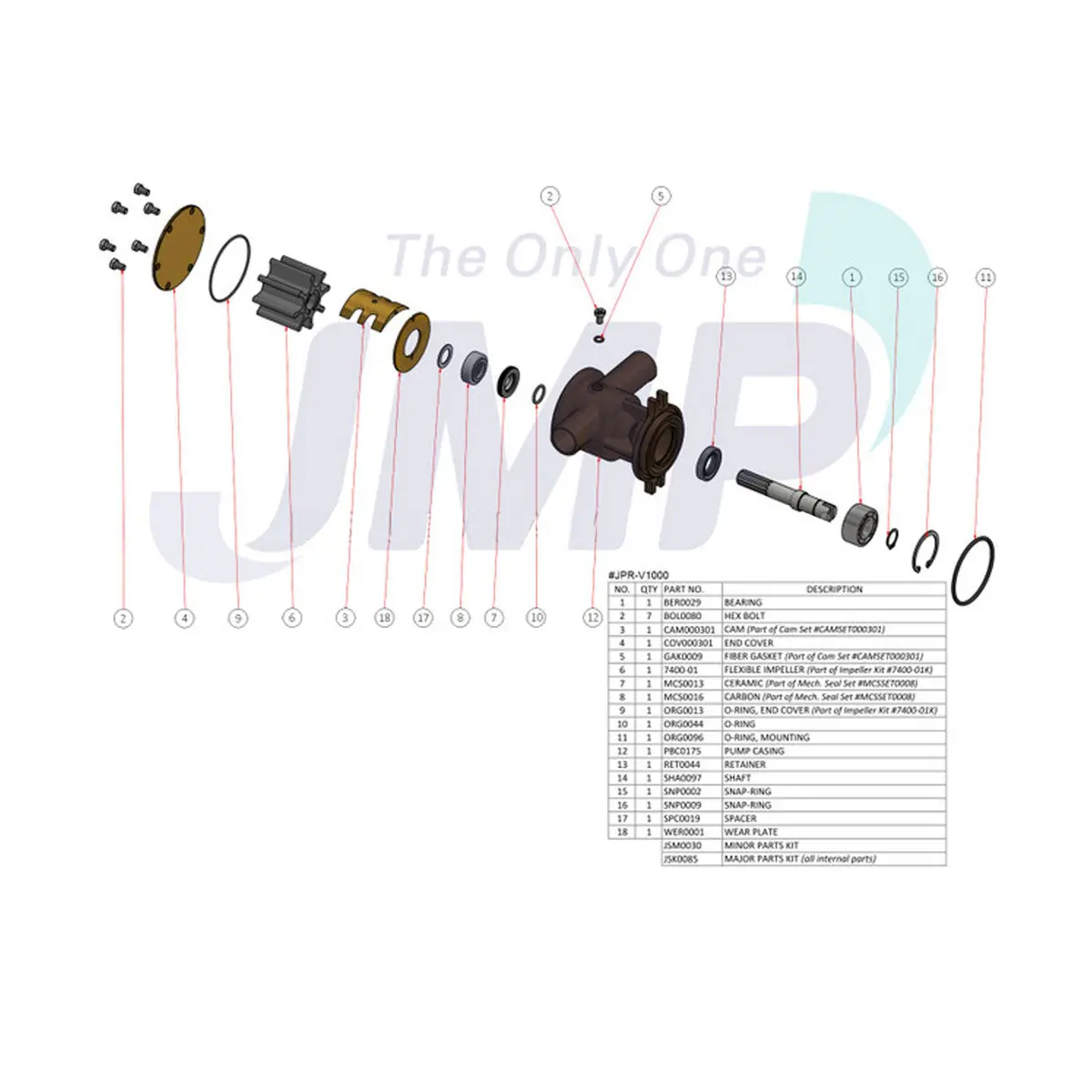 Jsk0085 Jmp Marine Volvo Penta Engine Cooling Seawater Pump Major Service Kit 1