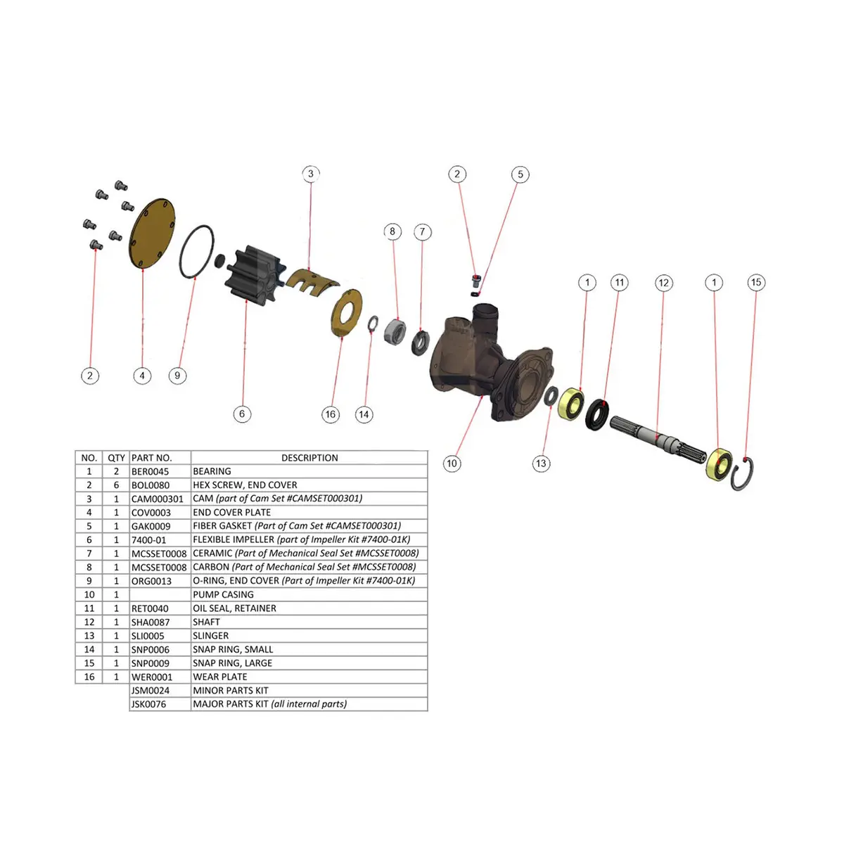Jsm0024 Jmp Marine John Deere Engine Cooling Seawater Pump Minor Service Kit 1