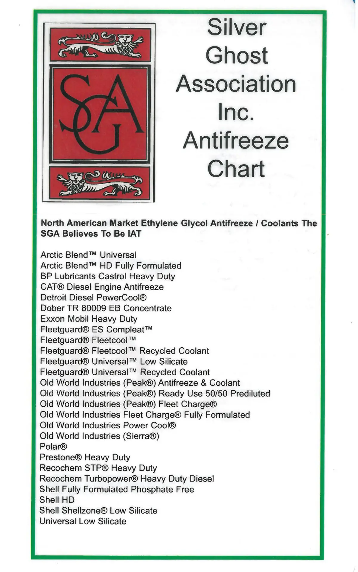 Silver Ghost Association Inc. Antifreeze Chart 1