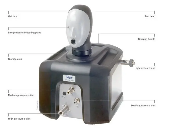 Dräger Quaestor 5000 Dynamic Test Equipment Ccba/Scba - Pn R58317 1