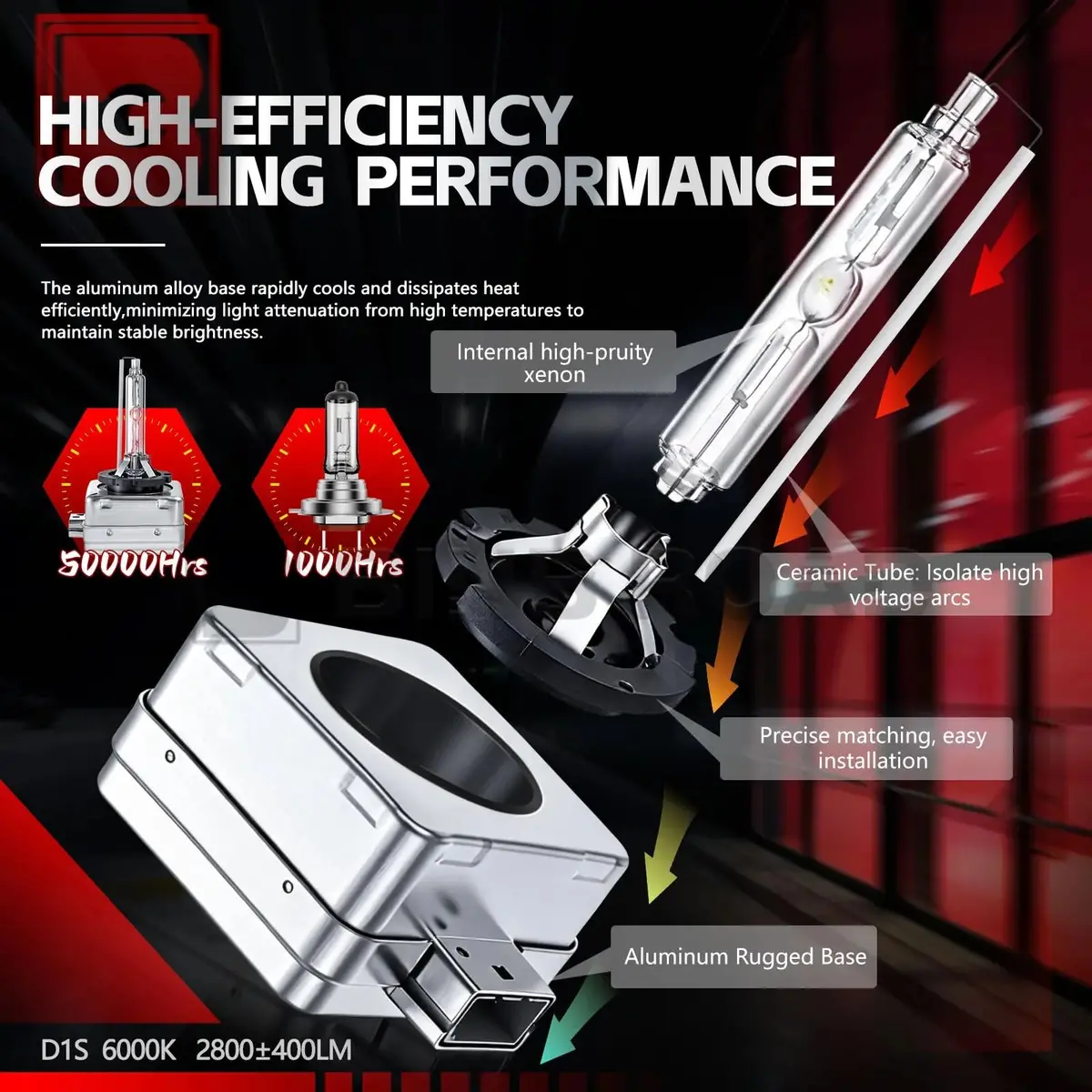 D1s Hid Xenon Headlight Bulbs 4300K/6000K/8000K 1