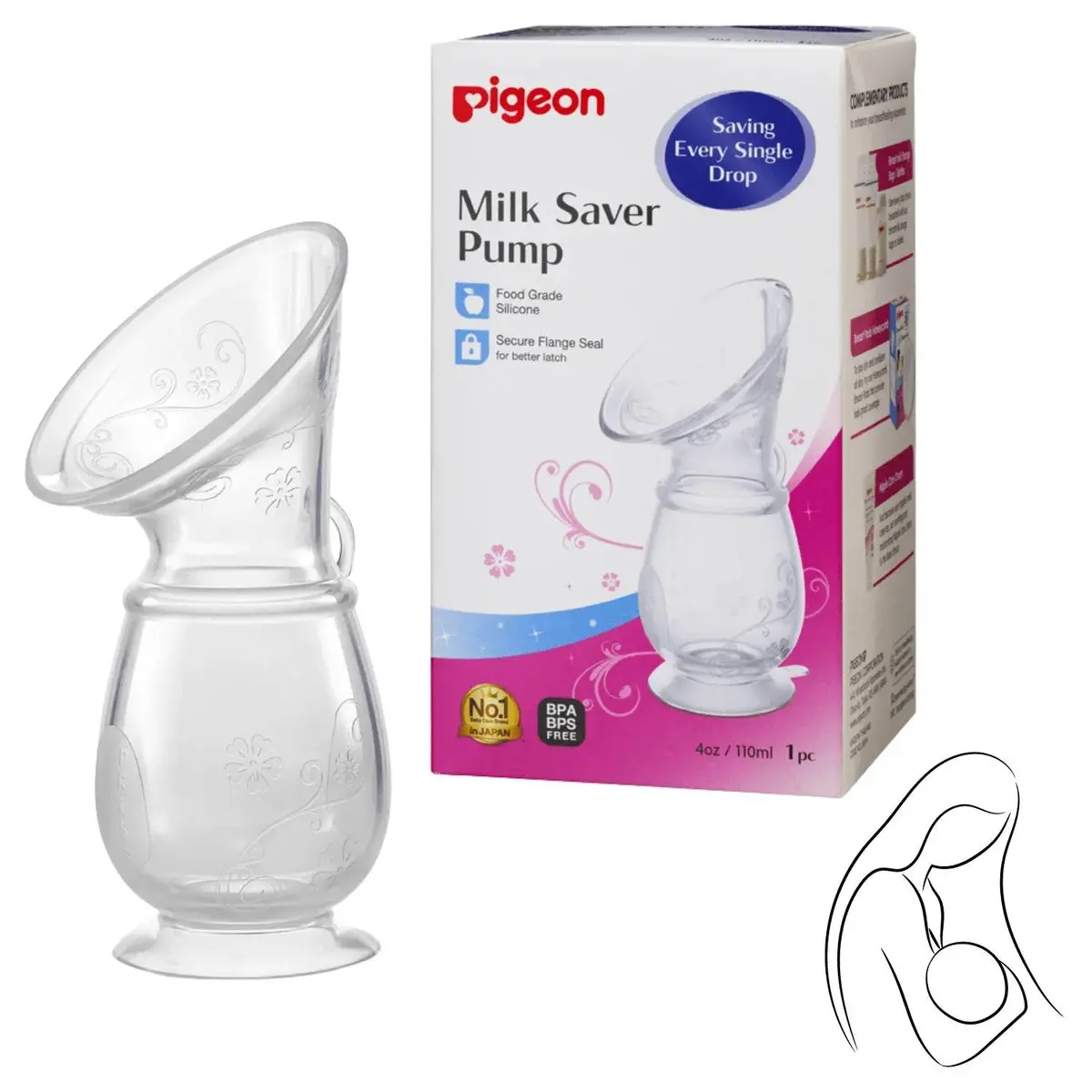 Recolector De Leche Materna, Pigeon 1