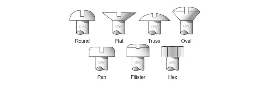 Gardner-Westcott 34714 Engine Bolt Kit – Durable Fasteners For Critical Applications 1