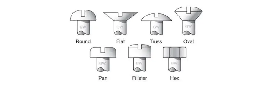 Gardner-Westcott 97662 Grade 8 Hardware Pack – Bolts And Screws 1
